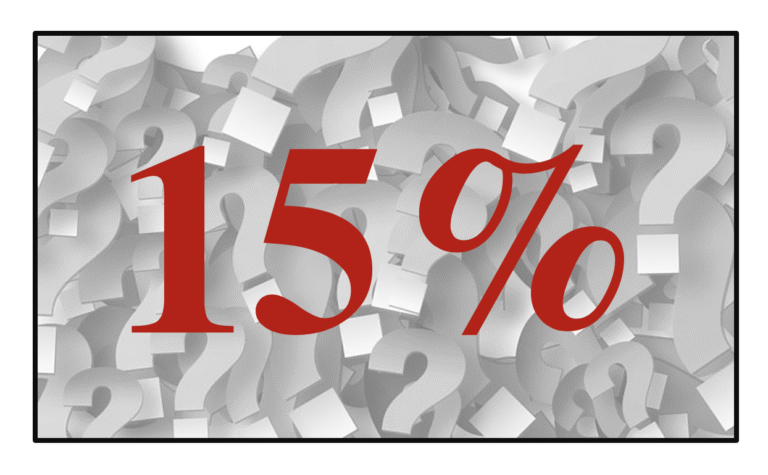 Making Sense of the 15th Percentile