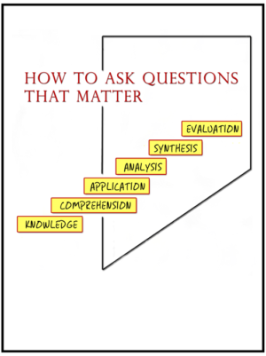 How to Ask Questions That Matter (ebook)